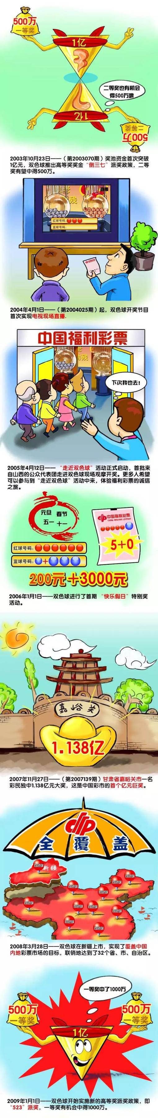 热刺接近与萨尔续约至2029 含1年续约条款+涨薪转会记者斯基拉报道，萨尔接近与热刺续约到2029年，含续约一年条款。